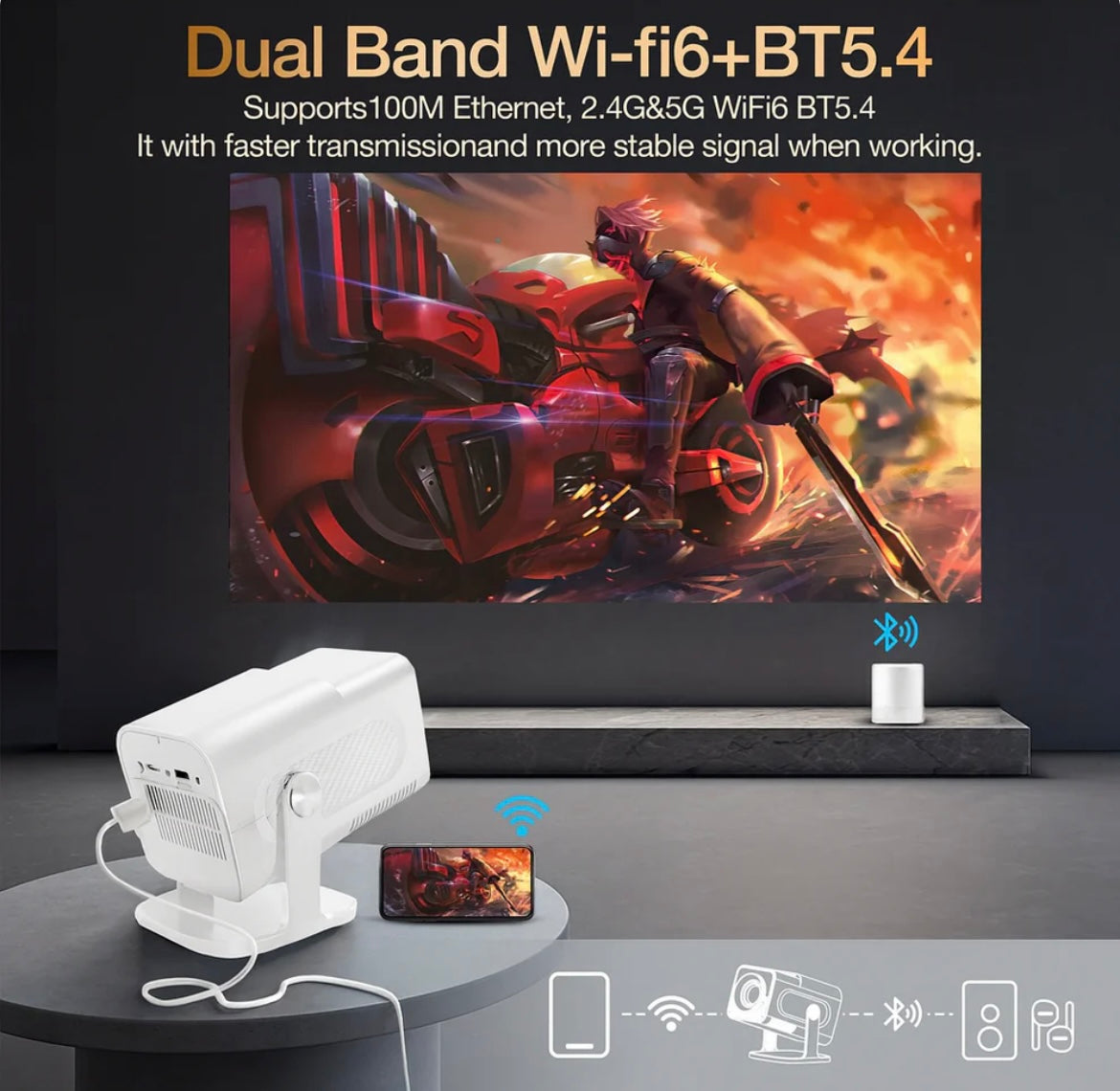 PlayRetro•game projector 🎮